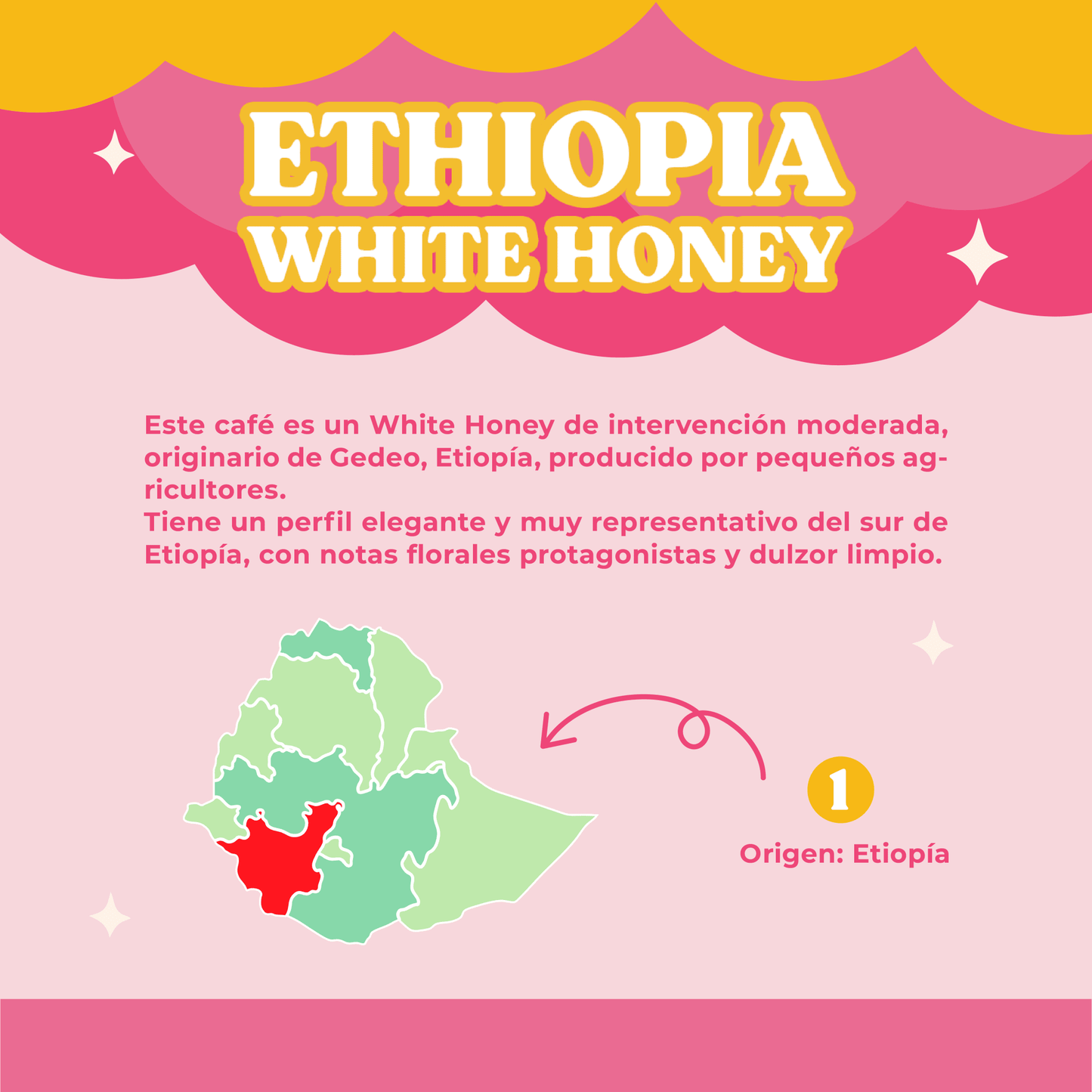 Ethiopia White Honey