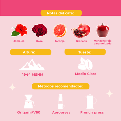 Ethiopia White Honey