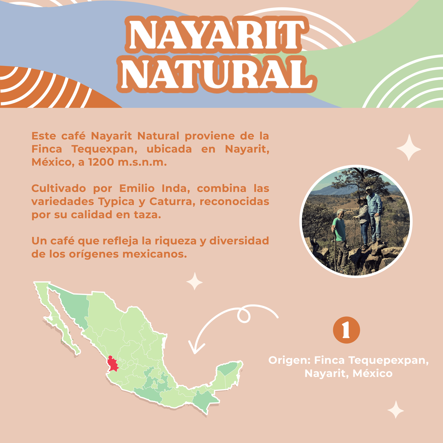 Nayarit Natural
