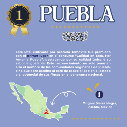 Puebla