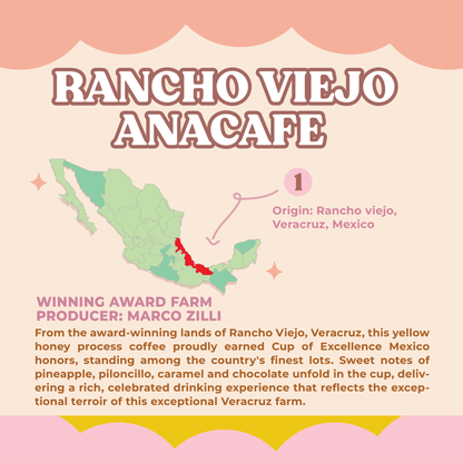 Rancho Viejo Anacafe