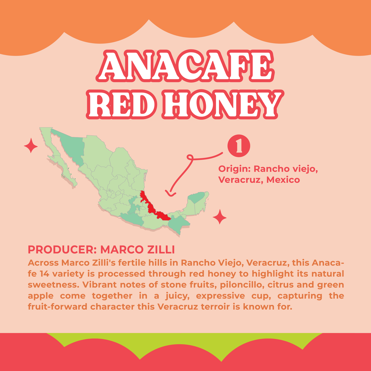 Anacafe Red Honey