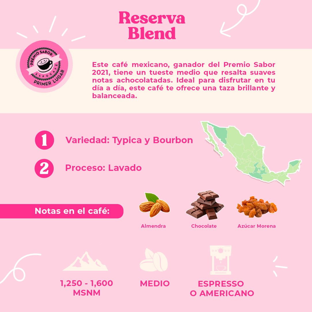 La Reserva Ganadora de Premio Sabor