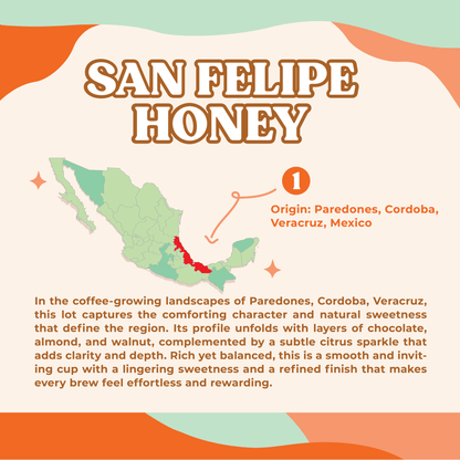 San Felipe Honey