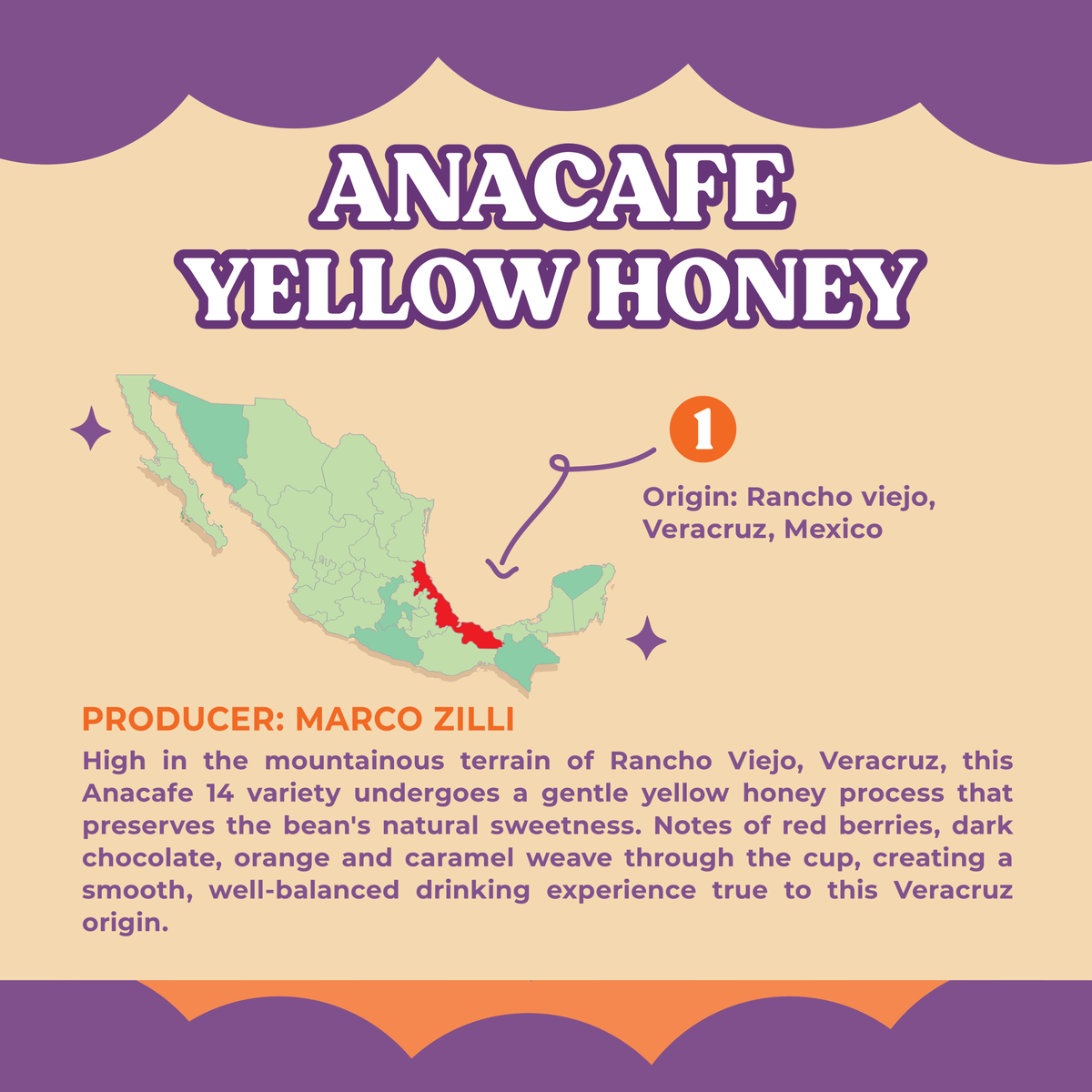 Anacafe Yellow Honey