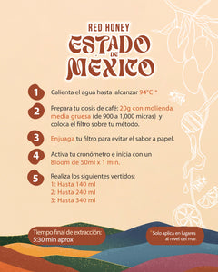 Estado de México Red Honey