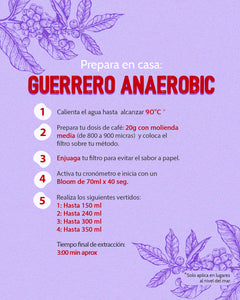 Guerrero Natural Anaeróbico